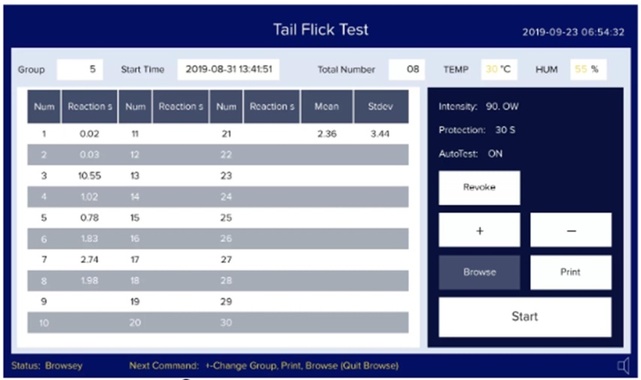      Tail Flick Test SA706
